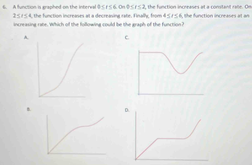 A function is graphed on the interval 0≤ t≤ 6 On 0≤ t≤ 2 , the function increases at a constant rate. On
2≤ t≤ 4 , the function increases at a decreasing rate. Finally, from 4≤ t≤ 6 , the function increases at an
increasing rate. Which of the following could be the graph of the function?
A
C.
B.
D.