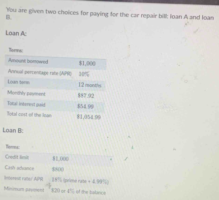 You are given two choices for paying for the car repair bill: loan A and loan 
B. 
Loan A: 
Terms: 
Amount borrowed $1,000
Annual percentage rate (APR) 10%
Loan term 12 months
Monthly payment $87.92
Total interest paid $54.99
Total cost of the loan $1,054.99
Loan B: 
Terms: L 
Credit limit $1,000
Cash advance $800
Interest rate/ APR 18% (prime rate + 4.99%) 
Minimum payment $20 or 4% of the balance