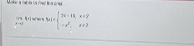 Make a table to find the limit.
limlimits _xto 2f(x) where f(x)=beginarrayl 3x=10,x<2 -x^2,x≥ 2endarray.