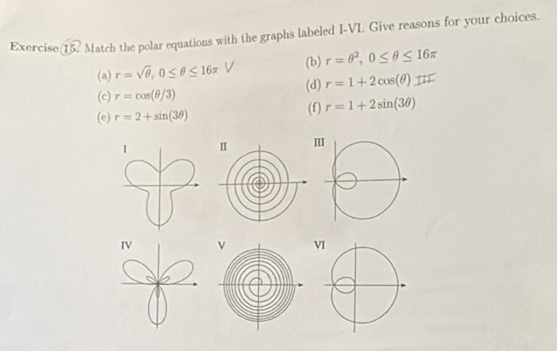 Match the polar equations with the graphs labeled I-VI. Give reasons for your choices. 
(b) r=θ^2, 0≤ θ ≤ 16π
(a) r=sqrt(θ ), 0≤ θ ≤ 16π
(c) r=cos (θ /3) (d) r=1+2cos (θ )
(e) r=2+sin (3θ ) (f) r=1+2sin (3θ )
IV