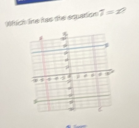 Which line has the equation T=2