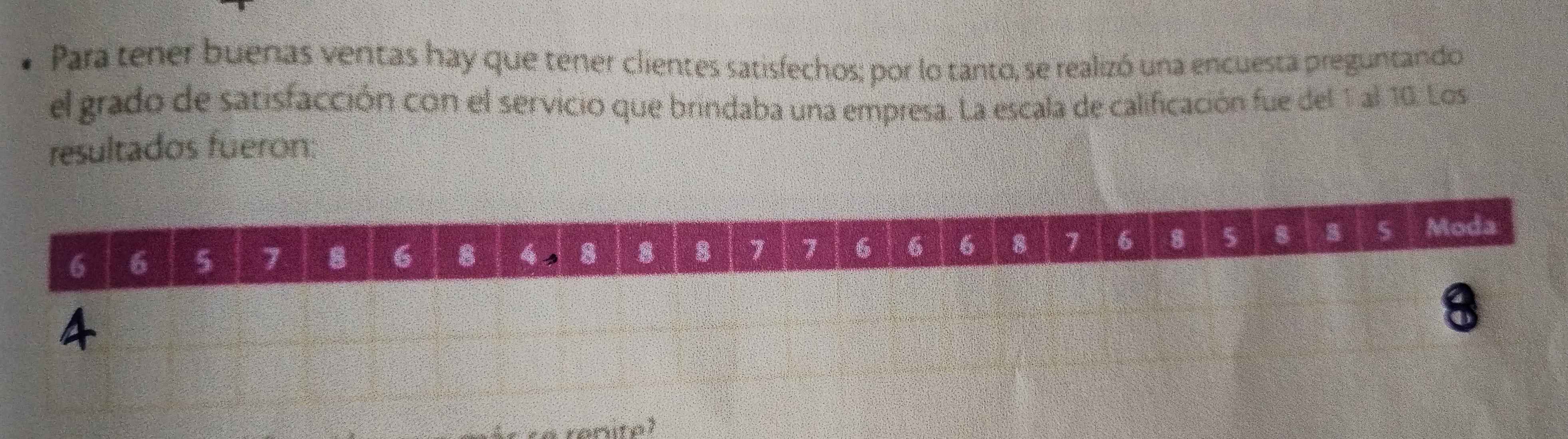 Para tener buenas ventas hay que tener clientes satisfechos; por lo tanto, se realizó una encuesta preguntando 
el grado de satisfacción con el servicio que brindaba una empresa. La escala de calificación fue del 1 al 10. Los 
resultados fueron: 
tomital