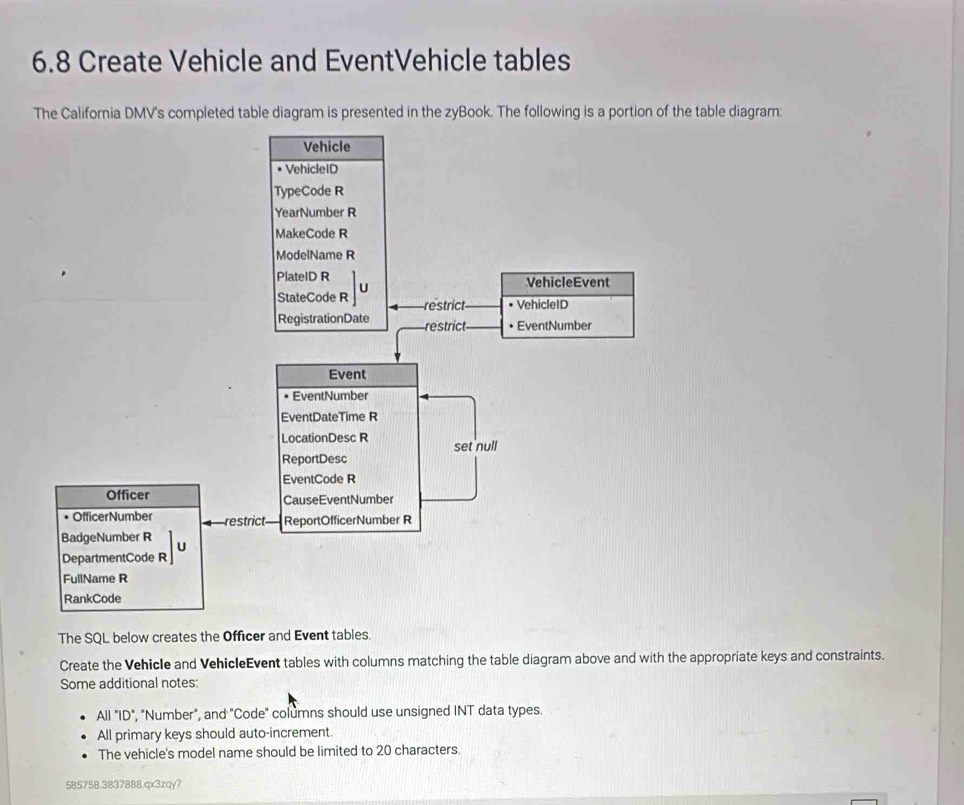 Solved: 6.8 Create Vehicle and EventVehicle tables The California DMV's ...