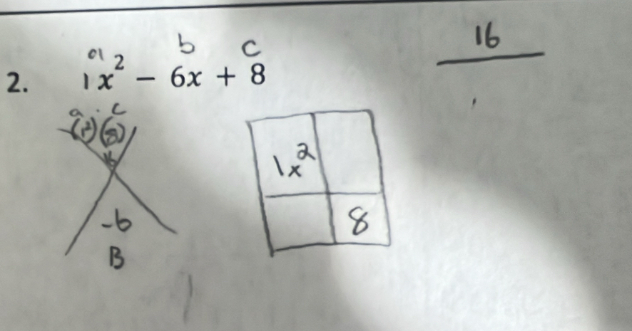 1 x² - 6x + 8