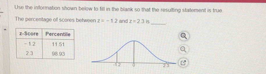 Use the information shown below to fill in the blank so that the resulting statement is true. 
_ 
The percentage of scores between z=-1.2 and z=2.3 iS