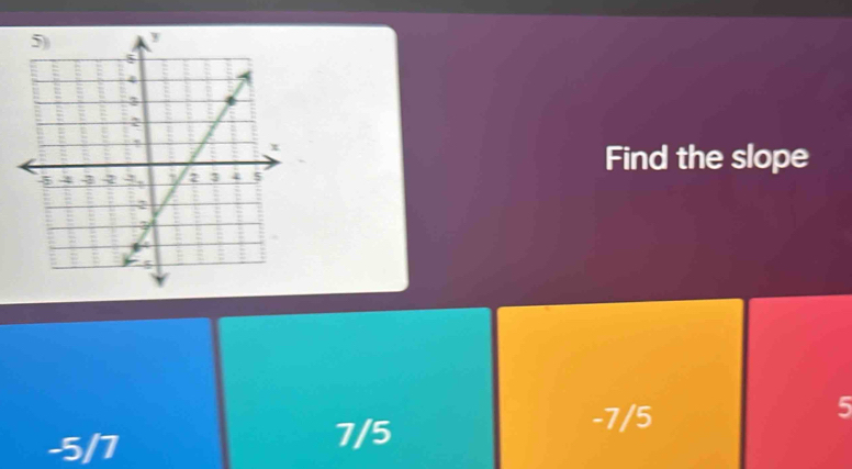 Find the slope
5
-5/7
7/5
-7/5