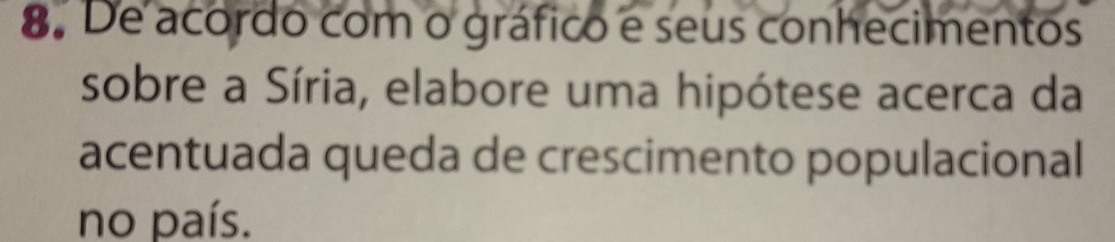 De acordo com o gráfico e seus conhecimentos 
sobre a Síria, elabore uma hipótese acerca da 
acentuada queda de crescimento populacional 
no país.