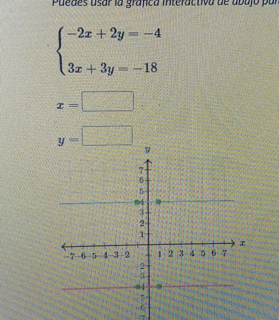 Fuedes usar la gráfica interactiva de abajó par
beginarrayl -2x+2y=-4 3x+3y=-18endarray.
x= 1:2°
:
y=□