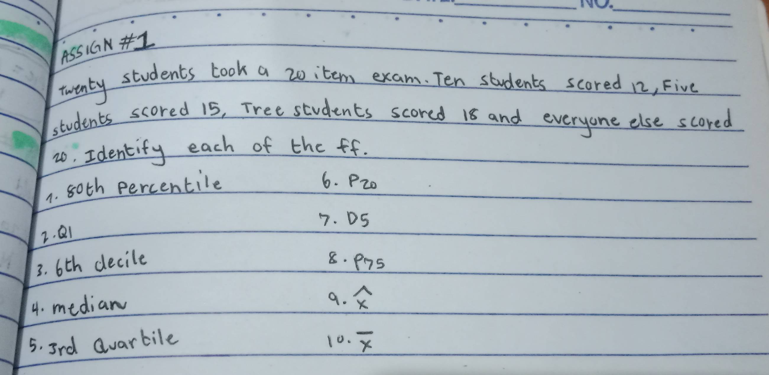 ASS1GN#I 
twenty students took a 2oitem exam. Ten students scored 12, Five 
students scored 15, Tree students scored 18 and everyone else scored
2o, Identify each of the ff. 
1. 80th percentile 
6. P20
7. DS
2. Q1
3. 6th decile 8. P7s
4. median 
9. widehat x
5. 3rd Qvarbile 10. overline x