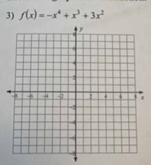 f(x)=-x^4+x^3+3x^2