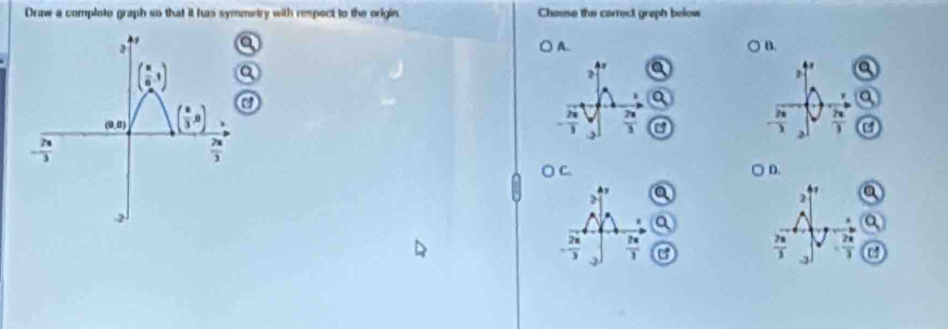 Draw a completo graph so that it has symmetry with respect to the origin. Chause the carrect graph below
A.
B.
a 
O C. D.
2
a
2
I
- 2π /3   7x/3 
 2n/3   2π /3 