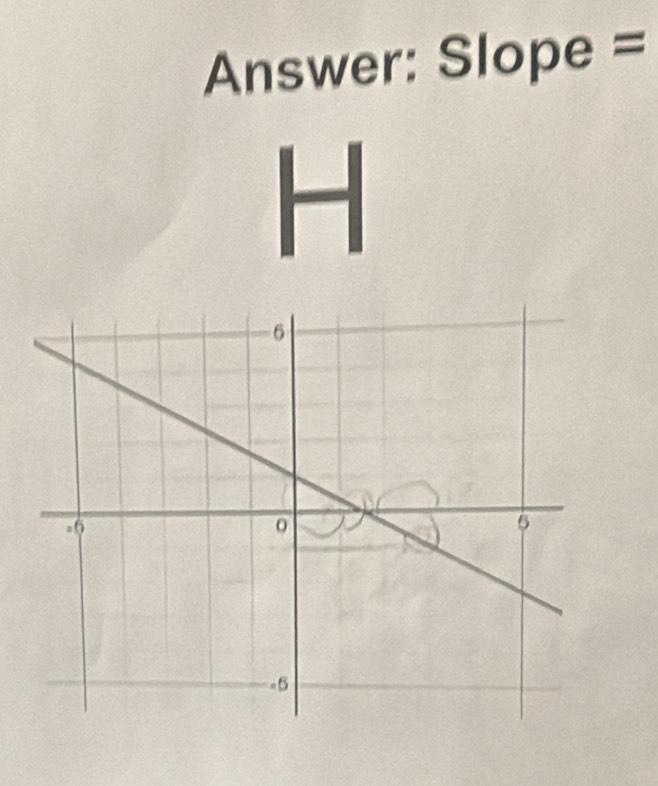 Answer: Slope =
a