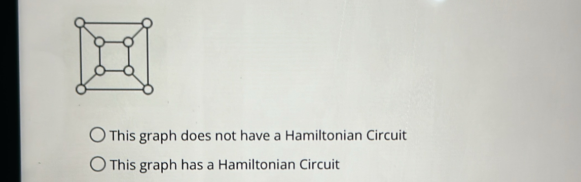 This graph does not have a Hamiltonian Circuit
This graph has a Hamiltonian Circuit