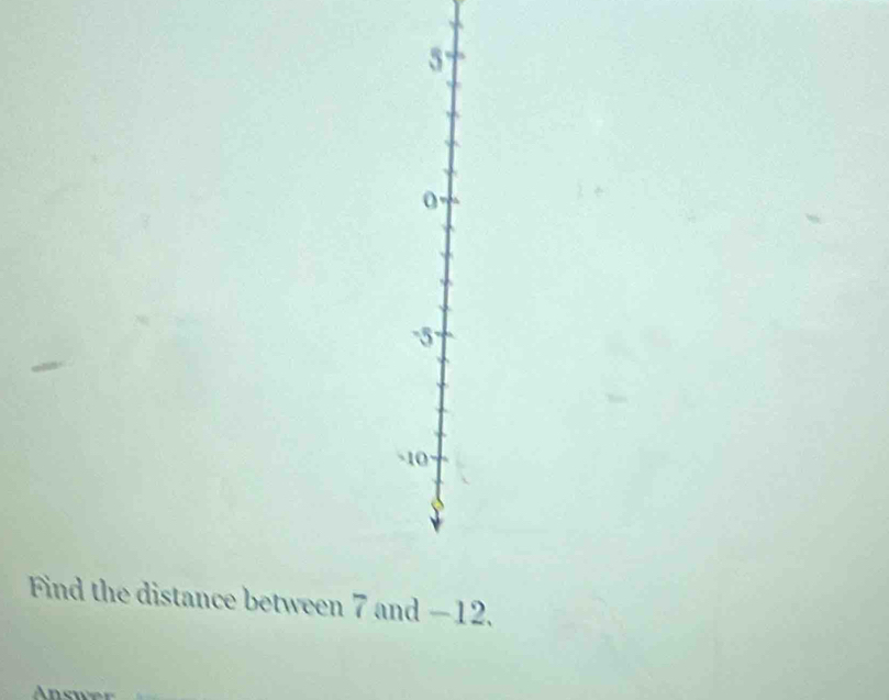 5
0
5
10
Find the distance between 7 and −12.