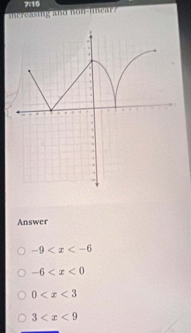 7:15
mncreasing and non-fiear?
Answer
-9
-6
0
3