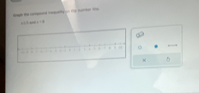 a g h
and x=8
×