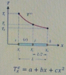 7
η
η
T_x^(e=a+bx+cx^2)