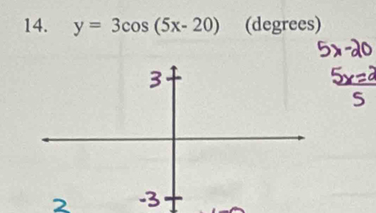 y=3cos (5x-20) (degrees)