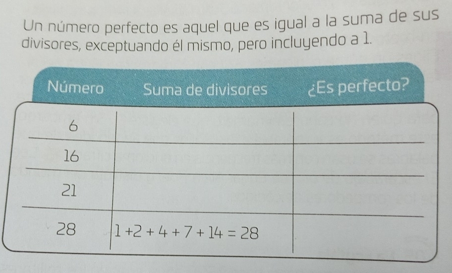 Un número perfecto es aquel que es igual a la suma de sus
divisores, exceptuando él mismo, pero incluyendo a 1.