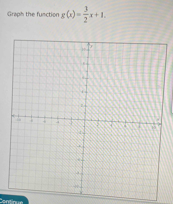 Graph the function g(x)= 3/2 x+1. 
Continue