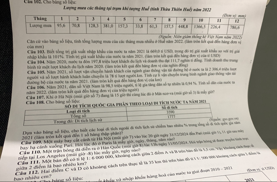 Cầu 102. Cho bảng số liệu:
Lượng mưa các tháng tại trạm khi tượng Huế (tỉnh Thừa Thiên Huế) năm 2022
(Nguồn: Niên giám thống kệ Việt Nam năm 2022)
Căn cứ vào bảng số liệu, tính tổng lượng mưa của các tháng mưa nhiều ở Huế năm 2022. (làm tròn kết quả đến hàng đơn vị
của mm)
Câu 103. Biết tổng trị giá xuất nhập khẩu của nước ta năm 2021 là 669,0 tỉ USD, trong đó trị giá xuất khẩu so với trị giá
nhập khẩu là 101%. Tính trị giá xuất khẩu của nước ta năm 2021. (làm tròn kết quả đến hàng đơn vị của tỉ USD)
Câu 104. Năm 2020, nước ta đón 197,8 triệu lượt khách du lịch và doanh thu đạt 111,7 nghin tỉ đồng. Tính doanh thu trung
bình từ một lượt khách du lịch năm 2020. (làm tròn kết quả đến hàng đơn vị của nghìn đồng)
Câu 105. Năm 2021, số lượt vận chuyển hành khách của ngành giao thông vận tải đường bộ ở nước ta là 2 306,4 triệu lượt
người và số lượt hành khách luân chuyển là 78 tỉ lượt người.km. Tính cự li vận chuyển trung bình ngành giao thông vận tải
đường bộ của nước ta năm 2021. (làm tròn kết quả đến hàng đơn vị của km)
Câu 106. Năm 2021, dân số Việt Nam là 98,5 triệu người, tỉ lệ gia tăng dân số tự nhiên là 0,94 %. Tính số dân của nước ta
năm 2022. (làm tròn kết quả đến hàng đơn vị của triệu người)
Câu 107. Khi ở Hà Nội (múi giờ số 7) đang là 15 giờ thì cùng lúc đó ở Mát-xcơ-va (múi giờ số 3) là mấy giờ?
Câu 108. Cho bảng số liệu:
gia phân theo loại di tích nước ta năm 2021
gov.vn)
Dựa vào bảng số liệu, cho biết các loại di tích ngoài di tích lịch sử gia năm
2021 (làm tròn kết quả đến 1 số hàng thập phân)?
Câu 109. Một máy bay cất cánh từ Hà Nội (múi giờ 7) vào lúc 20 giờ ngày 31/12/2024 đến Pari (múi giờ 1), 11 giờ sau máy
bay hạ cánh xuống Pari. Hỏi lúc đó ở Paris là mấy giờ, ngày, tháng, năm nào?
Câu 110. Một trận bóng đá diễn ra ở Hàn Quốc (múi giờ 8) lúc 13h ngày I1/05/2024. Hỏi trận bóng sẽ được truyền hình trực
tiếp tại Los Angeles (múi giờ -8) lúc mấy giờ, ngày nảo?
Câu 111. Một bản đồ có tỉ lệ 1: 6 000 000, khoảng cách giữa 2 điểm A và B trên bản đồ là 5,5 cm. Vậy khoảng cách thực tế
Câu 112. Hai điểm C và D có khoảng cách trên thực tế là 35 km thì trên bản đồ tí l 1: 500 000 khoảng cách giữa 2 điểm là giữa 2 điểm là bao nhiêu km?
lổ bảng số liệu: ất khẩu và nhập khẩu hàng hoá của nước ta giai đoạn 2010 - 2021 (Đơn vị: ti USD)
bao nhiêu cm?
2021