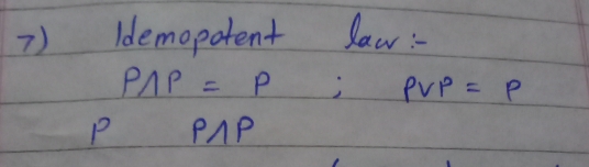 Idemopotent law:
Pwedge P=P; pvee p=p
P Pwedge P