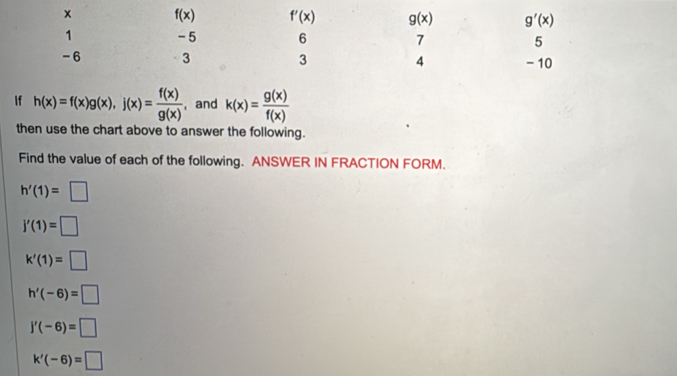 If h(x)=f(x)g(x),j(x)= f(x)/g(x)  , and k(x)= g(x)/f(x) 
then use the chart above to answer the following.
Find the value of each of the following. ANSWER IN FRACTION FORM.
h'(1)=□
j'(1)=□
k'(1)=□
h'(-6)=□
j'(-6)=□
k'(-6)=□