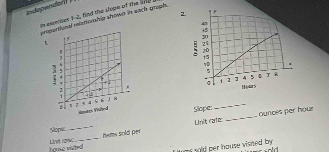 independent  
2.
In exercises 1-2, find the slope of the line
pronal relationship shown in each graph.
 
Slope:
_
Unit rate: _ounces per hour
Slope:
_
Unit rate:_ items sold per
house visited
f itms sold per house visited by