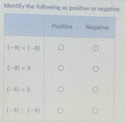 ldentify the following as positive or nega.