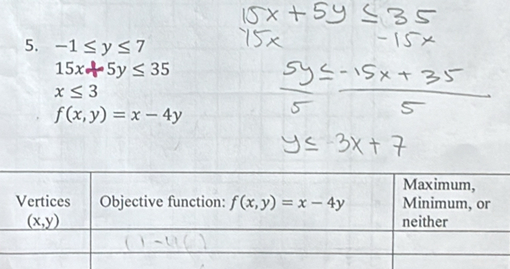 -1≤ y≤ 7
15x+5y≤ 35
x≤ 3
f(x,y)=x-4y