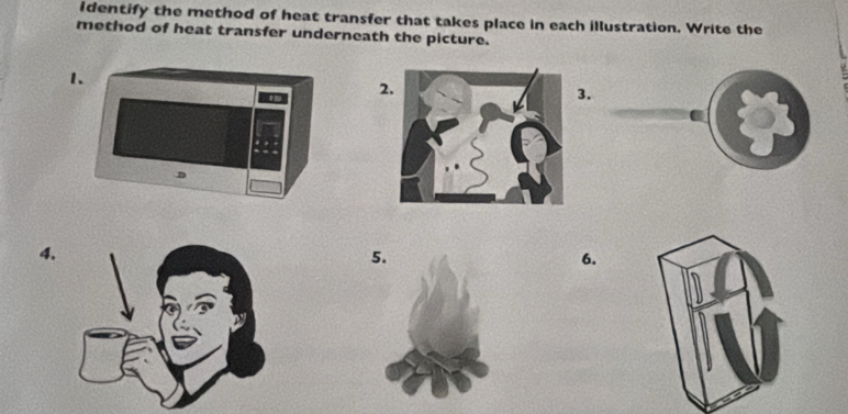 identify the method of heat transfer that takes place in each illustration. Write the 
method of heat transfer underneath the picture. 
1. 
2 
. 
4. 
5. 
6.