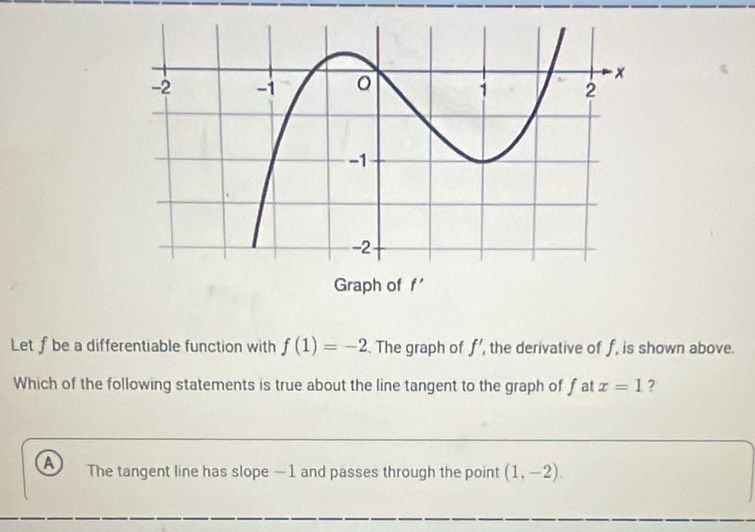 Graph of f'
Let f be a differentiable function with f(1)=-2 The graph of f' f’, the derivative of f, is shown above.
Which of the following statements is true about the line tangent to the graph of f at x=1 ?
A The tangent line has slope —1 and passes through the point (1,-2).