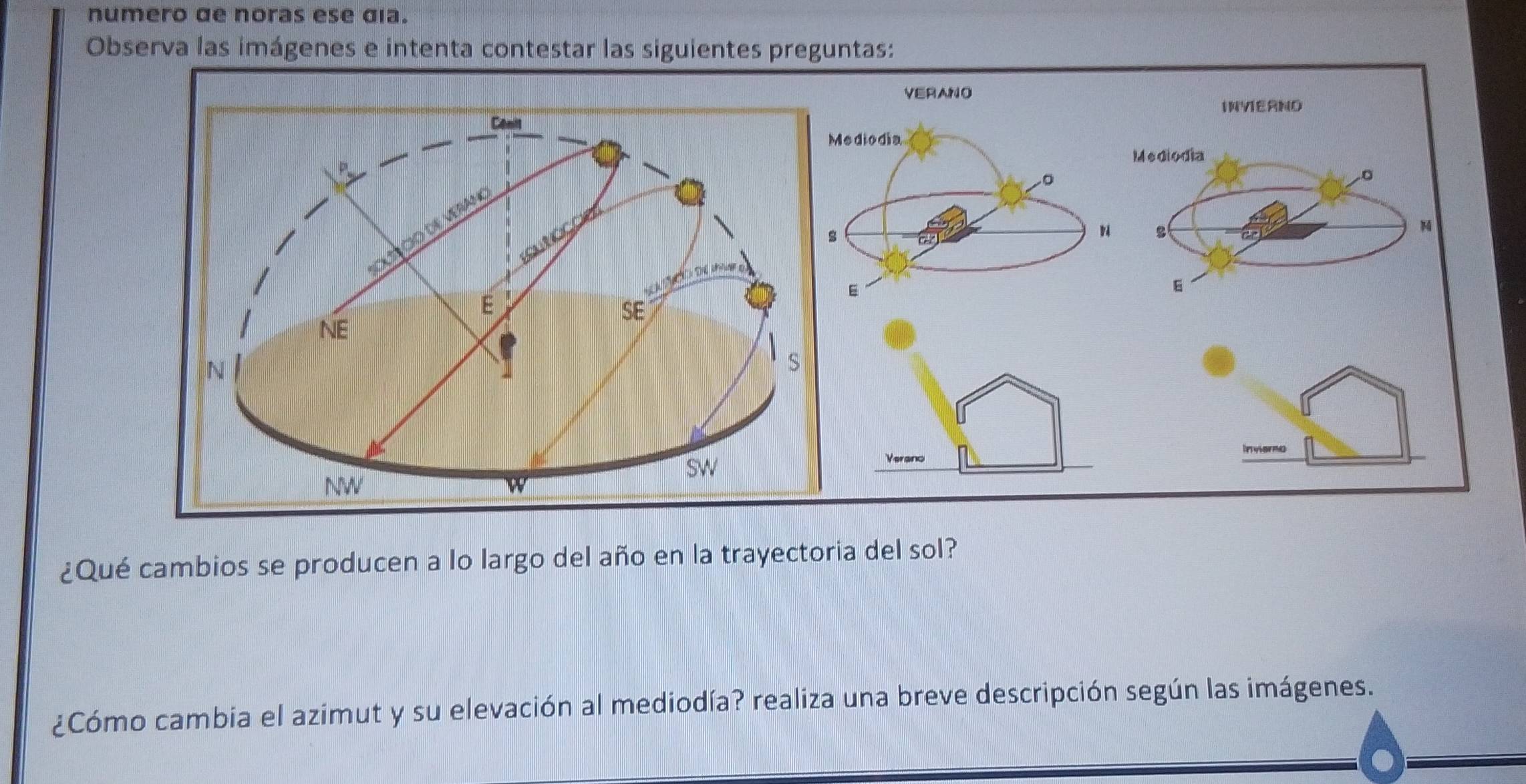 numero de noras ese dia. 
Observa las imágenes e intenta contestar las siguientes preguntas: 
¿Qué cambios se producen a lo largo del año en la trayectoria del sol? 
¿Cómo cambia el azimut y su elevación al mediodía? realiza una breve descripción según las imágenes.