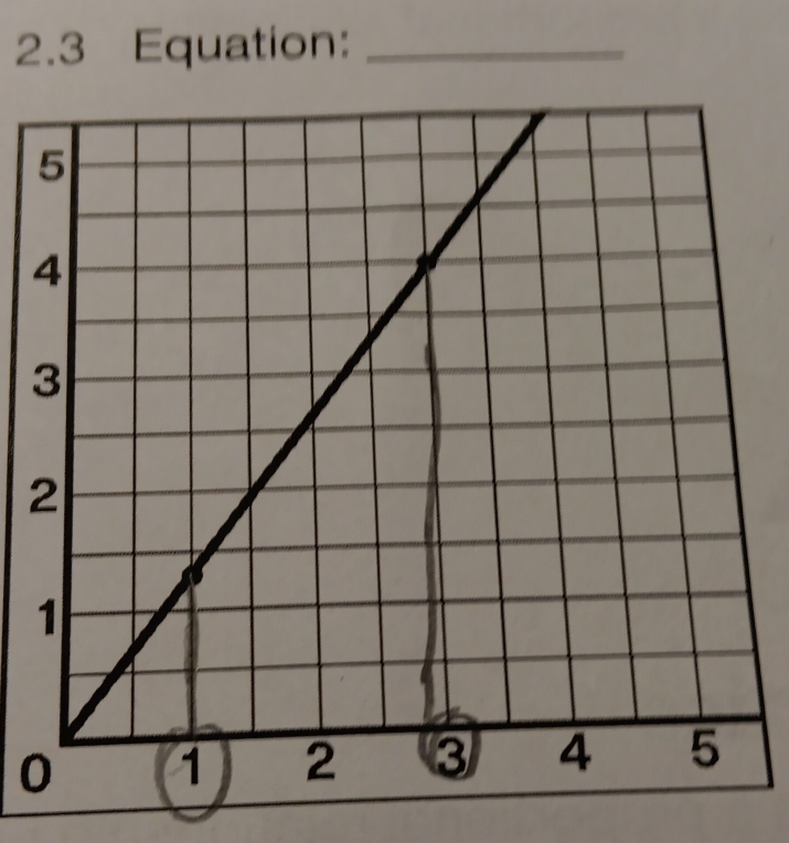 2. 3 Equation:_ 
0