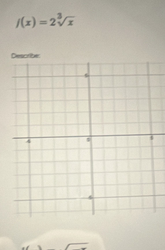 f(x)=2sqrt[3](x)
Desciber