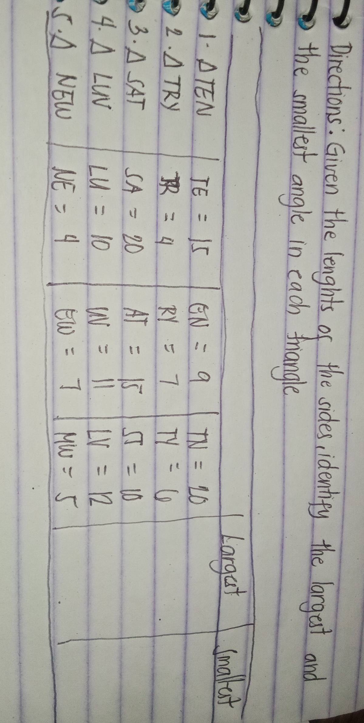 Directions: Given the lenghts of the sides, identify the largest and
the smallest angle in each triangle
5