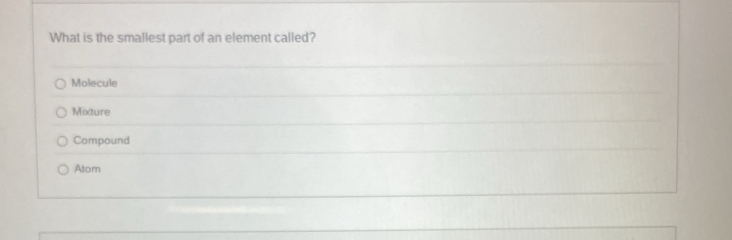 What is the smallest part of an element called?