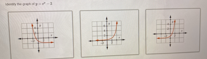 Identify the graph of y=e^x-2