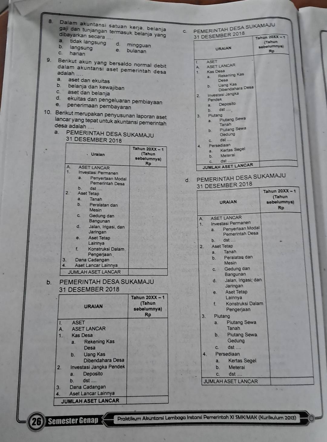 Dalam akuntansi satuan kerja, belanja CKAMAJU
gaji dan tunjangan termasuk belanja yang
dibayarkan secara
a tidak langsung d. mingguan
b. langsung e. bulanan
c. hanan
9. Berikut akun yang bersaldo normal debit 
dalam akuntansi aset pemerintah desa 
adalah ....
a aset dan ekuitas
b. belanja dan kewajiban
c. aset dan belanja
d. ekuitas dan pengeluaran pembiayaan
e. penerimaan pembayaran
10. Berikut merupakan penyusunan laporan aset 
lancar yang tepat untuk akuntansi pemerintah
desa adalah ....
a. PEMERINTAH DESA SUKAMAJU
31 DES
 
d. PEMERINTAH DESA SU
31 DESEMBER 2018
Tahun 20XX - 1
(Tahun
URAIAN sebelumnya)
Rp
A. ASET LANCAR
1. Investasi Permanen
a. Penyertaan Modal
Pemerintah Desa
b. dst
2. Aset Tetap
a. Tanah
b. Peralatao dan
Mesin
c. Gedung dan
Bangunan
b. PEMERINTAH DESA SUKAMAJU d. Jalan, Irigasi, dan
31 DESEMBER 2018
Jaringan
e. Aset Tetap
Tahun 20XX - 1 Lainnya
(Tahun f. Konstruksi Dalam
URAIAN sebelumnya) Pengerjaan
Rp 3. Piutang
I. ASET a. Piutang Sewa
A. ASET LANCAR Tanah
1. Kas Desa b. Piutang Sewa
a. Rekening Kas Gedung
Desa c. dst .
b. Uang Kas 4. Persediaan
Dibendahara Desa a. Kertas Segel
2. Investasi Jangka Pendek b. Meterai
a Deposito c. dst “
b. dst .... JUMLAH ASET LANCAR
3. Dana Cadangan
4. Aset Lancar Lainnya
JUMLAH ASET LANCAR
26 Semester Genap  Praktikum Akuntansi Lembaga Instansi Pemerintah XI SMK/MAK (Kurikulum 2013)