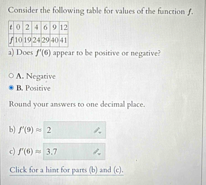 Consider the following table for values of the function f.
a) Does f'(6) appear to be positive or negative?
A. Negative
B. Positive
Round your answers to one decimal place.
b) f'(9)approx 2
c) f'(6)approx 3.7
Click for a hint for parts (b) and (c).