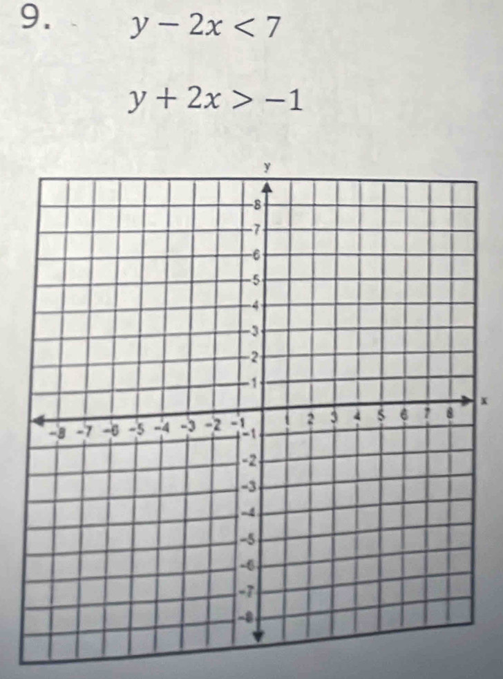 y-2x<7</tex>
y+2x>-1
x