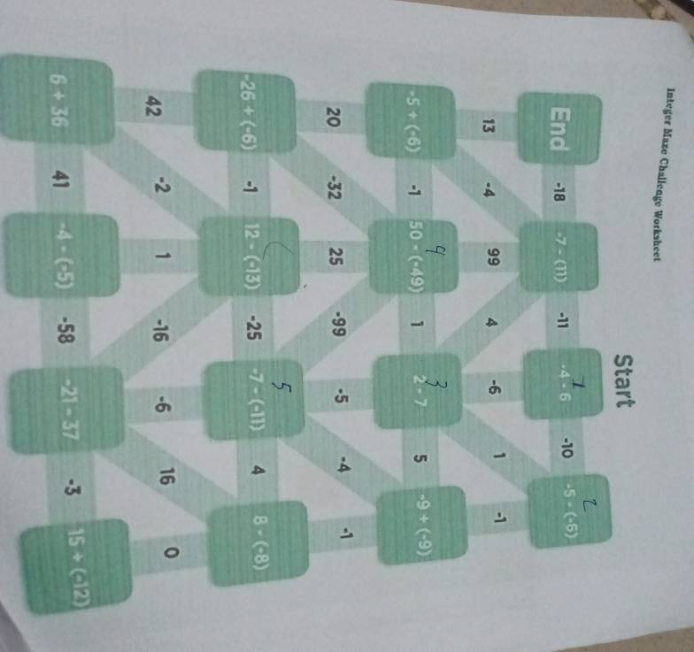 Integer Maze Challenge