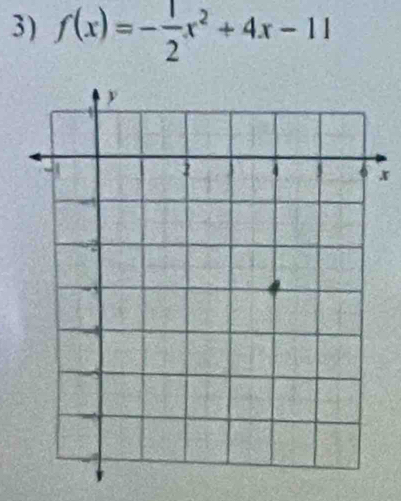 f(x)=- 1/2 x^2+4x-11
x