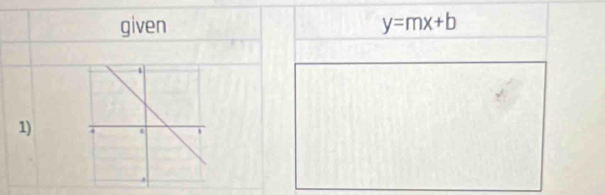 given y=mx+b
1)