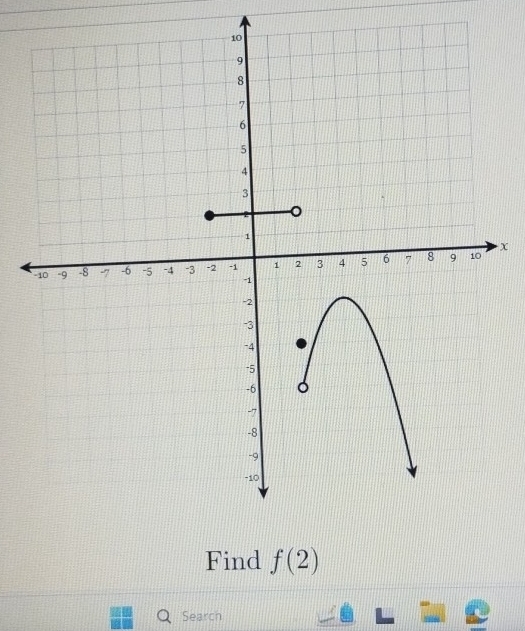 Find f(2)
Search