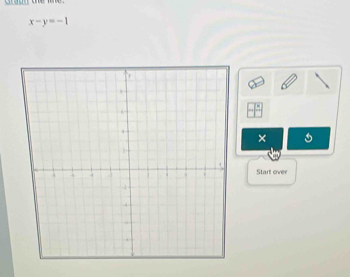 Graph the lhe
x-y=-1
× 
Start over