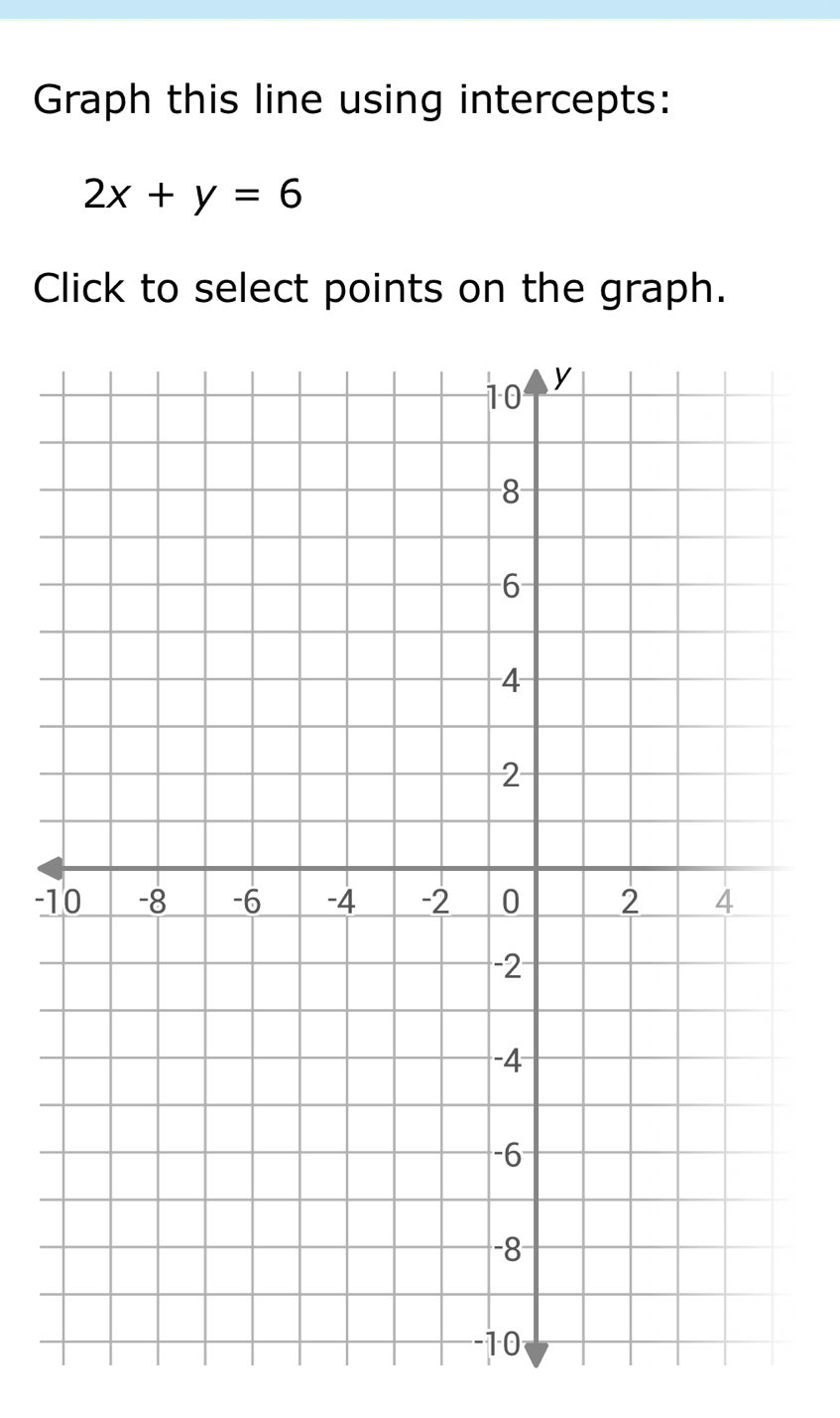 Graph this line using intercepts:
2x+y=6
Click to select points on the graph.
-1