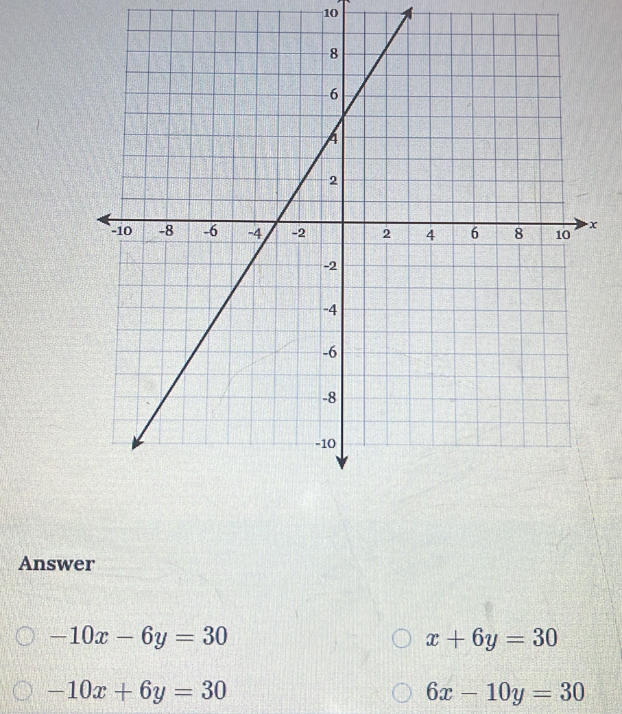 10
x
Answer
-10x-6y=30
x+6y=30
-10x+6y=30
6x-10y=30