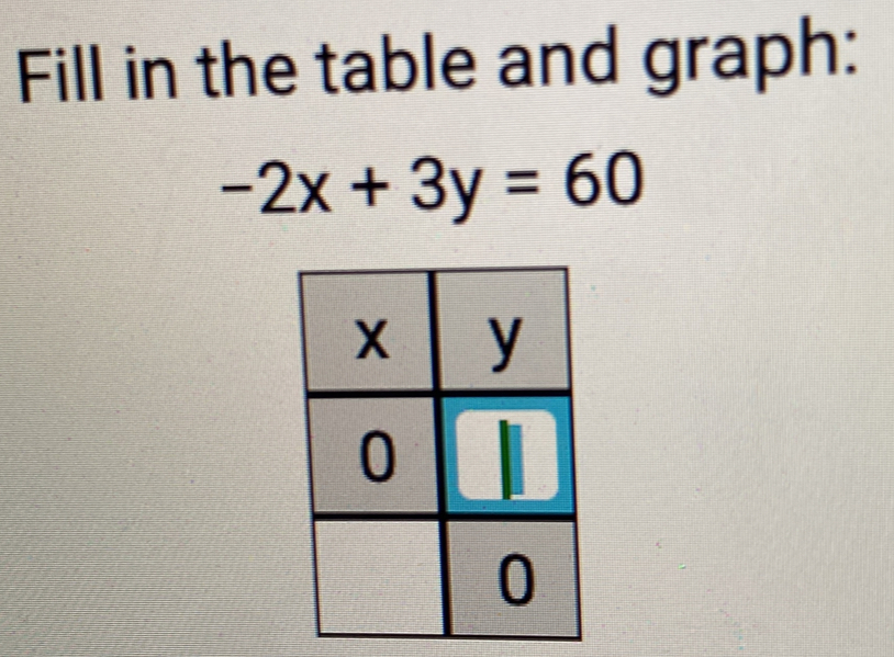 Fill in the table and graph:
-2x+3y=60