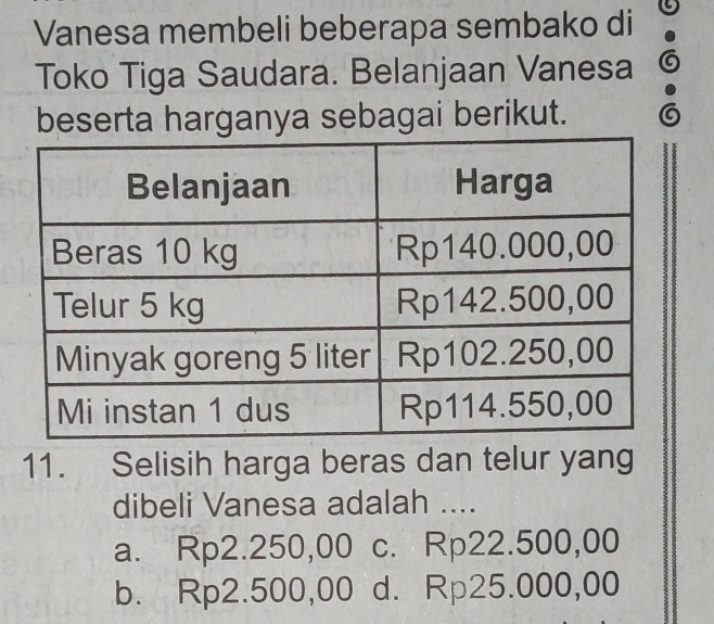 Vanesa membeli beberapa sembako di
Toko Tiga Saudara. Belanjaan Vanesa
beserta harganya sebagai berikut. G
11. Selisih harga beras dan telur yang
dibeli Vanesa adalah ....
a. Rp2.250,00 c. Rp22.500,00
b. Rp2.500,00 d. Rp25.000,00